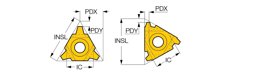 22IR 5 ACME IC908