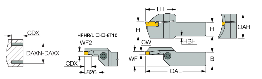 HFHR 25.4-30-6T15