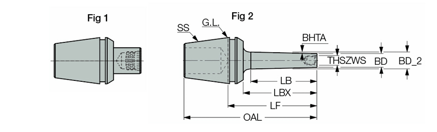 MM S-A-H10.5-ER16-T05
