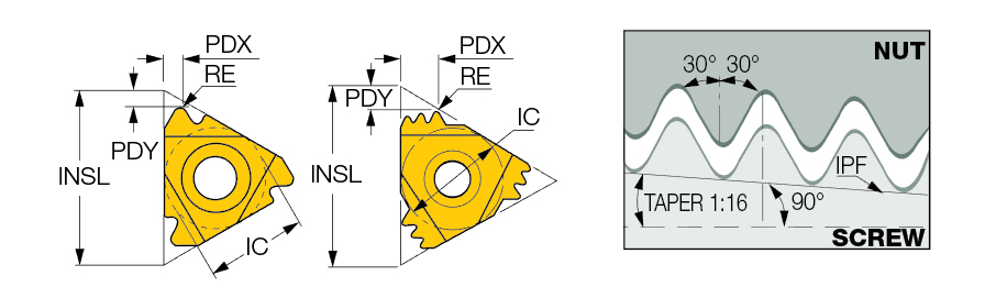 16IR 10 API RD     IC908