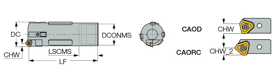 DSC-IC 135.00-148.99