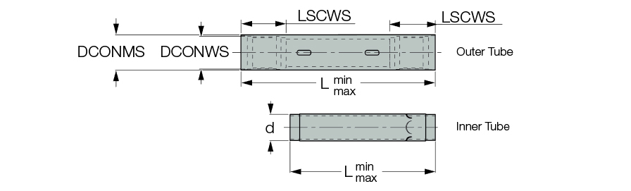 TDO-I15 L=(0-2950)MM