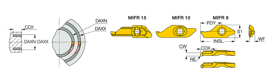 MIFR 10-2.50-0.20 IC908