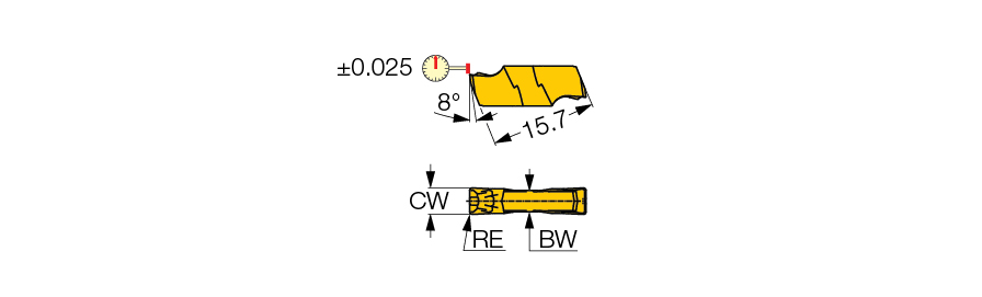 GINI 4.00E-0.40 IC808