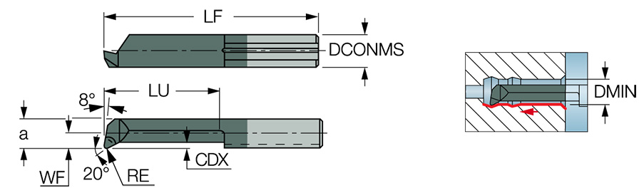 ‎PICCO L 050.5-20 IC908